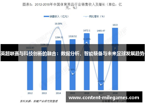 英超联赛与科技创新的融合：数据分析、智能装备与未来足球发展趋势