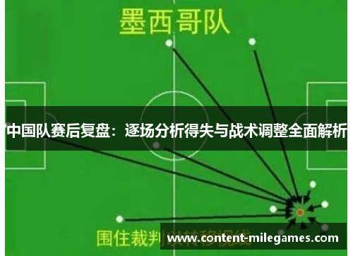 中国队赛后复盘：逐场分析得失与战术调整全面解析