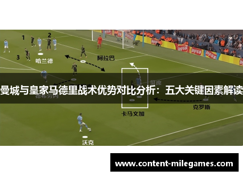 曼城与皇家马德里战术优势对比分析：五大关键因素解读