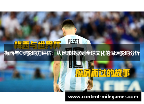 梅西与C罗影响力评估：从足球数据到全球文化的深远影响分析