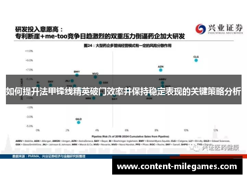 如何提升法甲锋线精英破门效率并保持稳定表现的关键策略分析