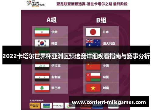 2022卡塔尔世界杯亚洲区预选赛详细观看指南与赛事分析