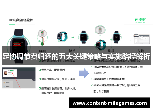 足协调节费归还的五大关键策略与实施路径解析