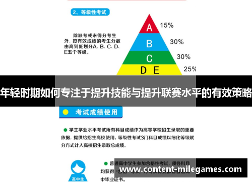 年轻时期如何专注于提升技能与提升联赛水平的有效策略