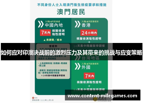 如何应对印澳决战前的激烈压力及其带来的挑战与应变策略
