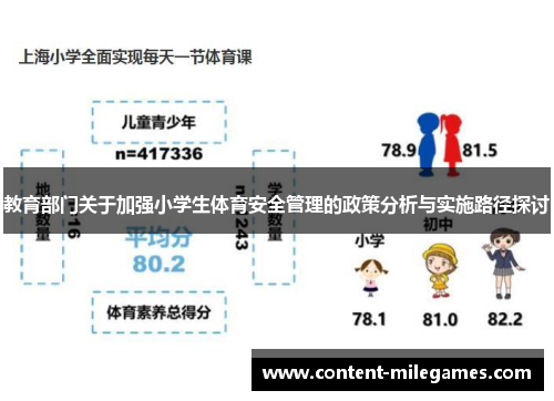 教育部门关于加强小学生体育安全管理的政策分析与实施路径探讨