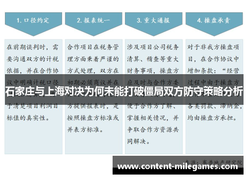 石家庄与上海对决为何未能打破僵局双方防守策略分析