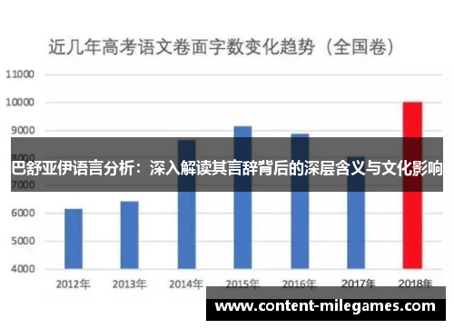 巴舒亚伊语言分析：深入解读其言辞背后的深层含义与文化影响