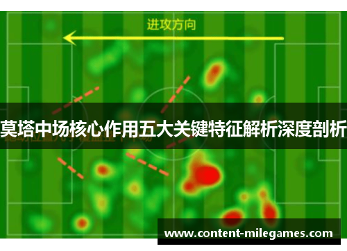 莫塔中场核心作用五大关键特征解析深度剖析