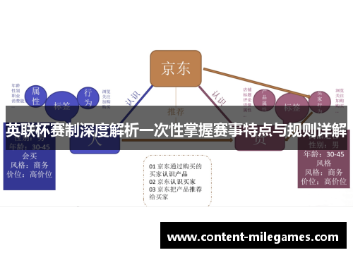 英联杯赛制深度解析一次性掌握赛事特点与规则详解 英联杯赛制深度解析一次性掌握赛事特点与规则详解