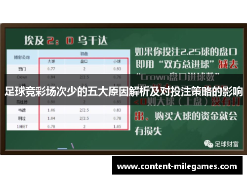 足球竞彩场次少的五大原因解析及对投注策略的影响 足球竞彩场次少的五大原因解析及对投注策略的影响