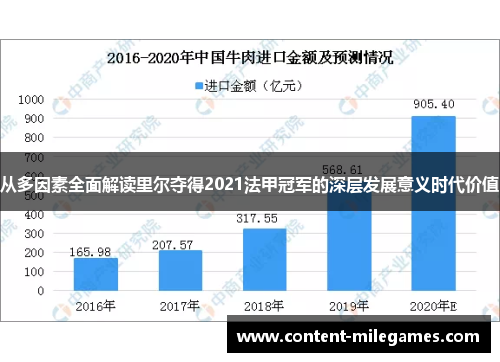 从多因素全面解读里尔夺得2021法甲冠军的深层发展意义时代价值 从多因素全面解读里尔夺得2021法甲冠军的深层发展意义时代价值