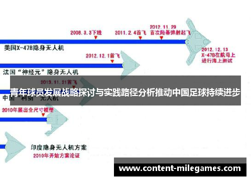 青年球员发展战略探讨与实践路径分析推动中国足球持续进步